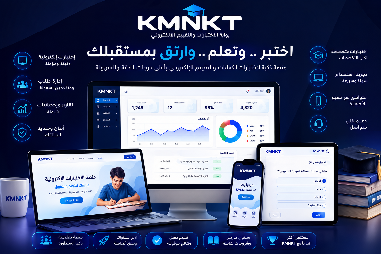 منصة KMNKT للاختبارات والتقييم الإلكتروني